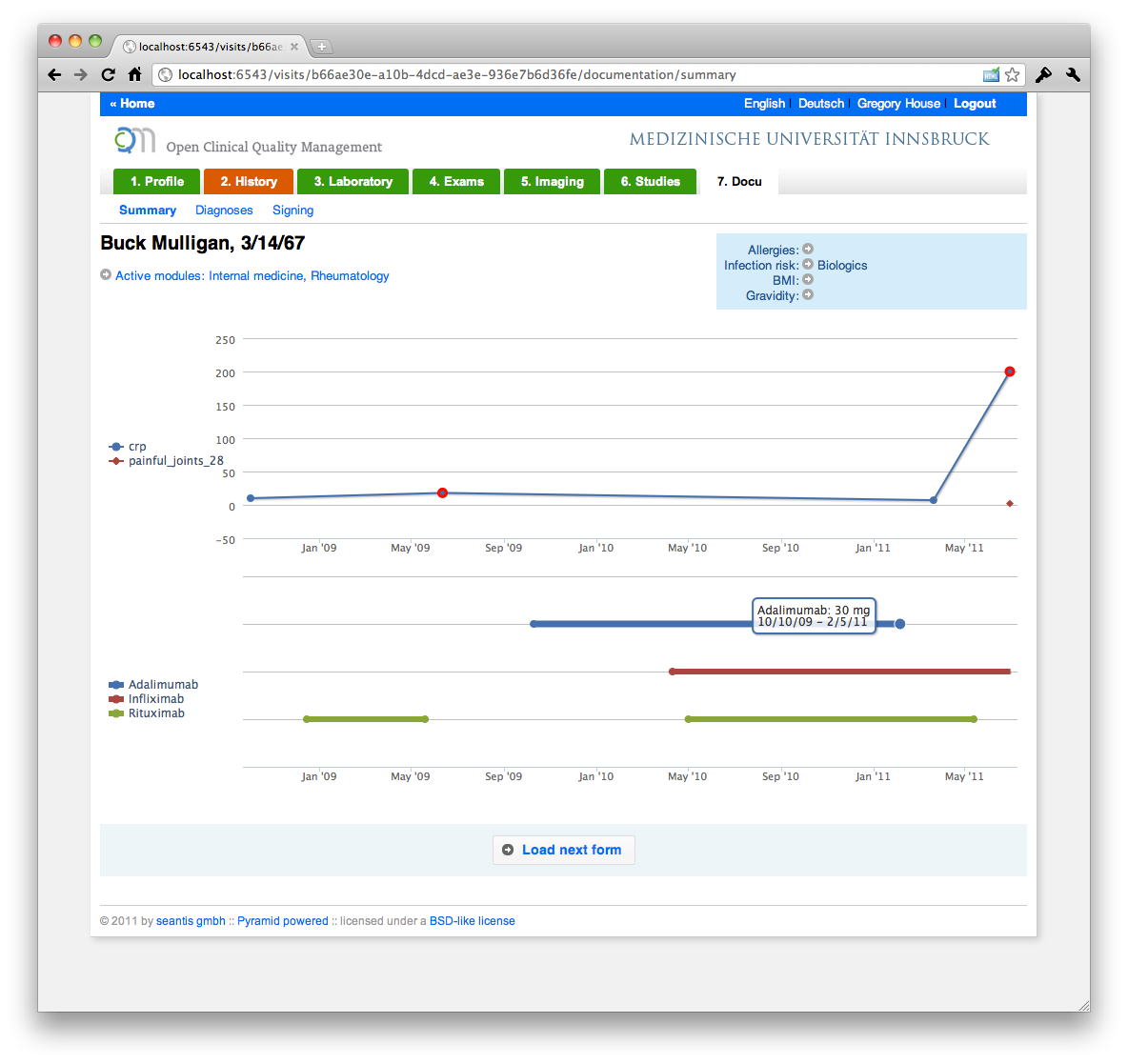 OCQMS Charts